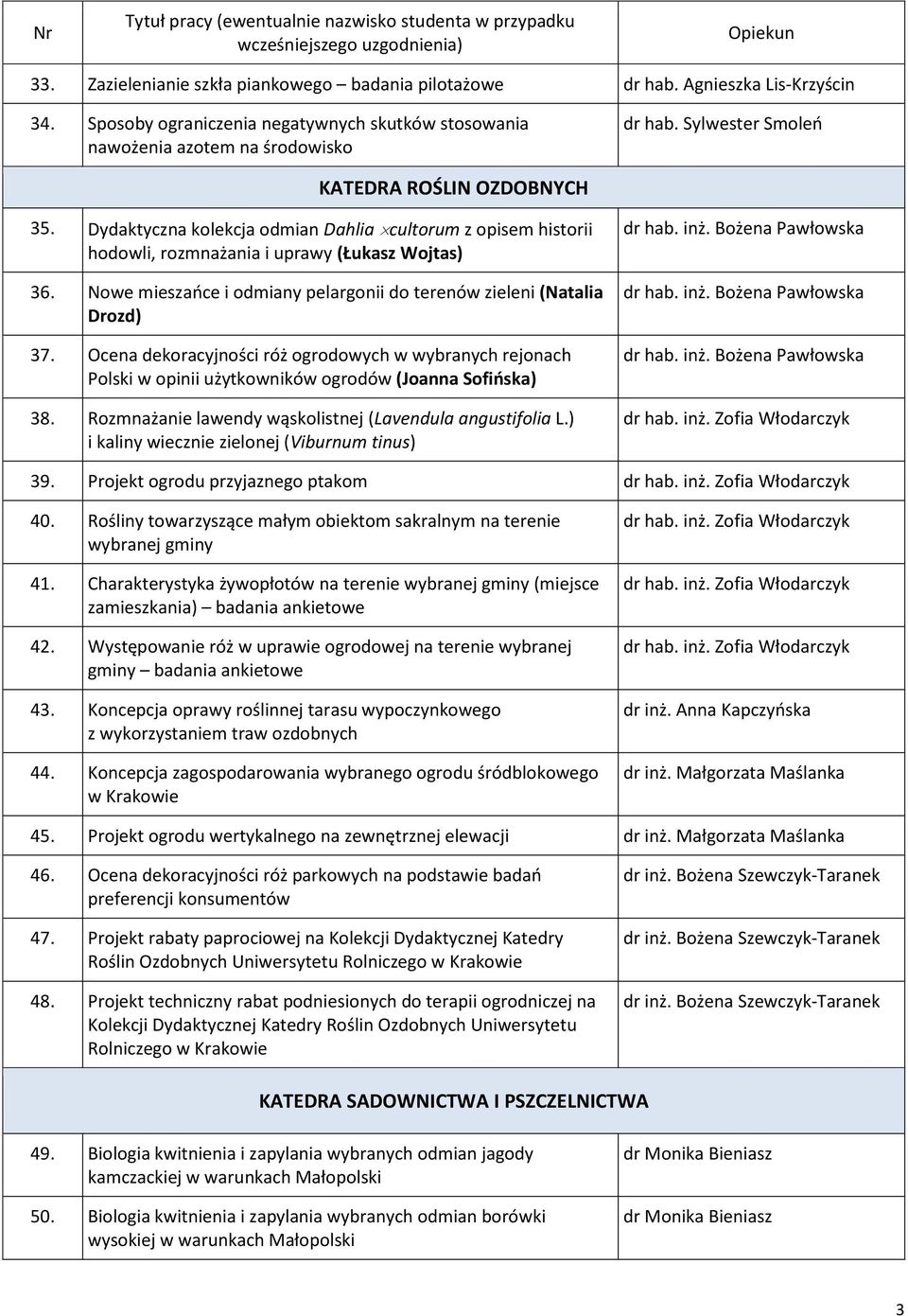 Nowe mieszańce i odmiany pelargonii do terenów zieleni (Natalia Drozd) 37. Ocena dekoracyjności róż ogrodowych w wybranych rejonach Polski w opinii użytkowników ogrodów (Joanna Sofińska) 38.