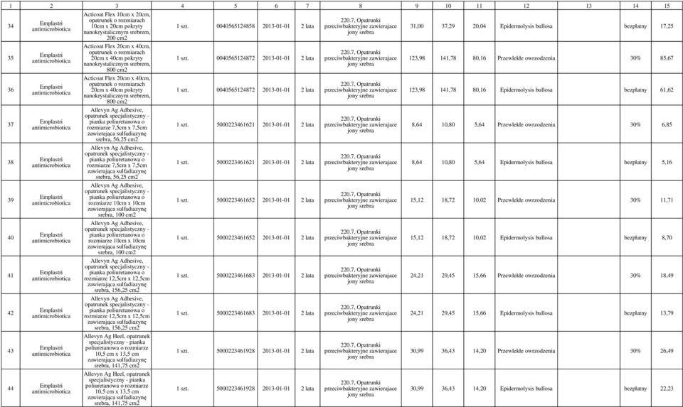 Adhesive, specjalistyczny - rozmiarze 7,5 x 7,5 zawierająca sulfadiazynę srebra, 56,25 Allevyn Ag Adhesive, specjalistyczny - rozmiarze 10 x 10 zawierająca sulfadiazynę srebra, 100 Allevyn Ag