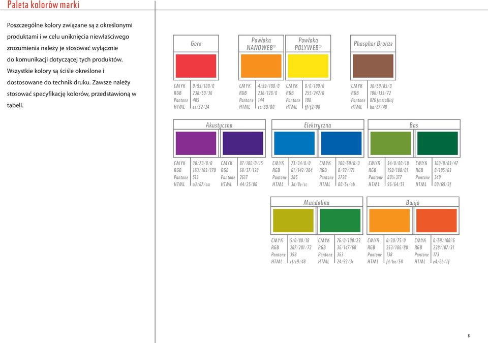 CMYK 0/95/100/0 RGB 238/50/36 Pantone 485 HTML ee/32/24 CMYK 4/59/100/0 RGB 236/128/0 Pantone 144 HTML ec/80/00 CMYK 0/0/100/0 RGB 255/242/0 Pantone 108 HTML ff/f2/00 CMYK 30/50/85/0 RGB 186/135/72