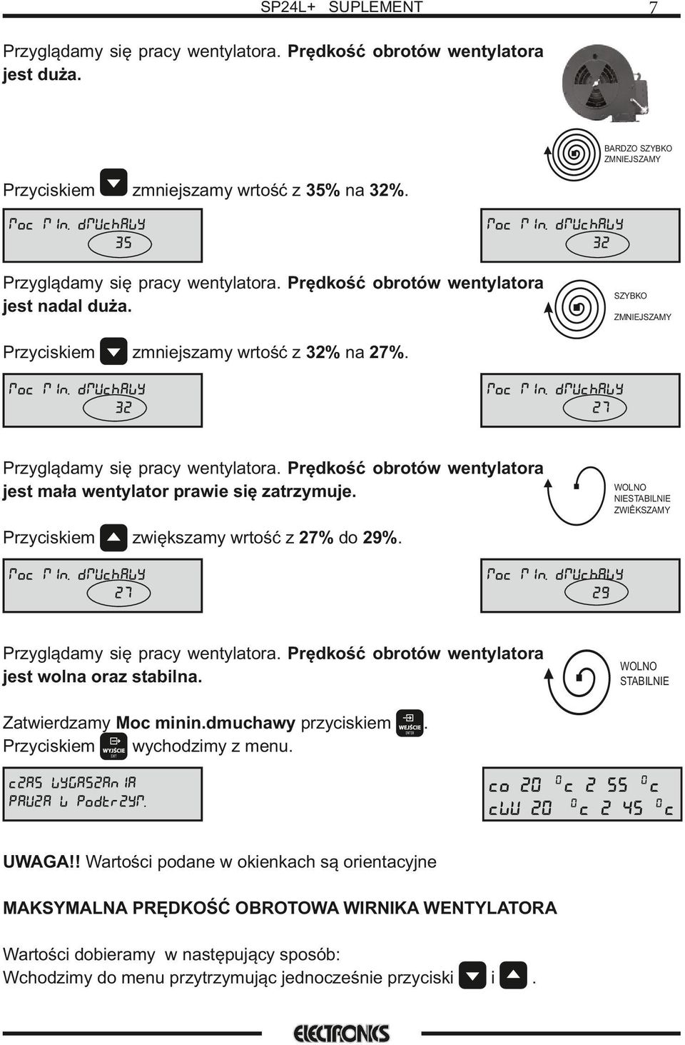 wentylatora jest mała wentylator prawe sę zatrzymuje SZYBKO WOLNO NIESTABILNIE ZWIÊKSZAMY zwększamy wrtość z 27% do 29% moc mn dmuchawy 27% moc mn dmuchawy 29% Przyglądamy sę pracy wentylatora