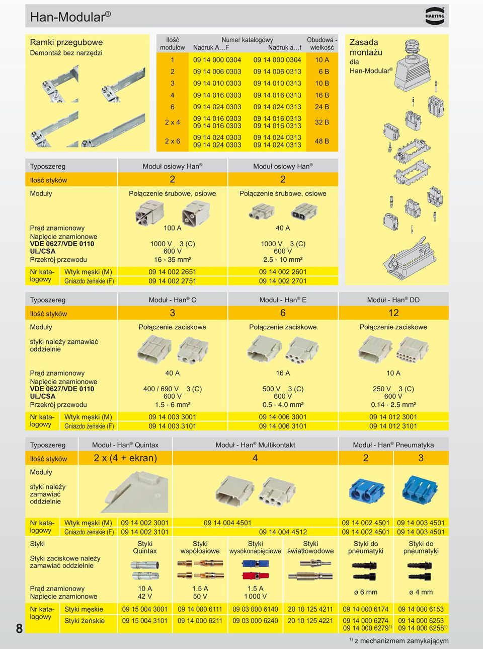 0313 09 14 024 0303 09 14 024 0313 32 B 48 B Zasada monta u dla -Modular Modu³ osiowy Modu³ osiowy Iloœæ styków 2 2 Modu³y Po³¹czenie œrubowe, osiowe Po³¹czenie œrubowe, osiowe Pr¹d znamionowy 100 A