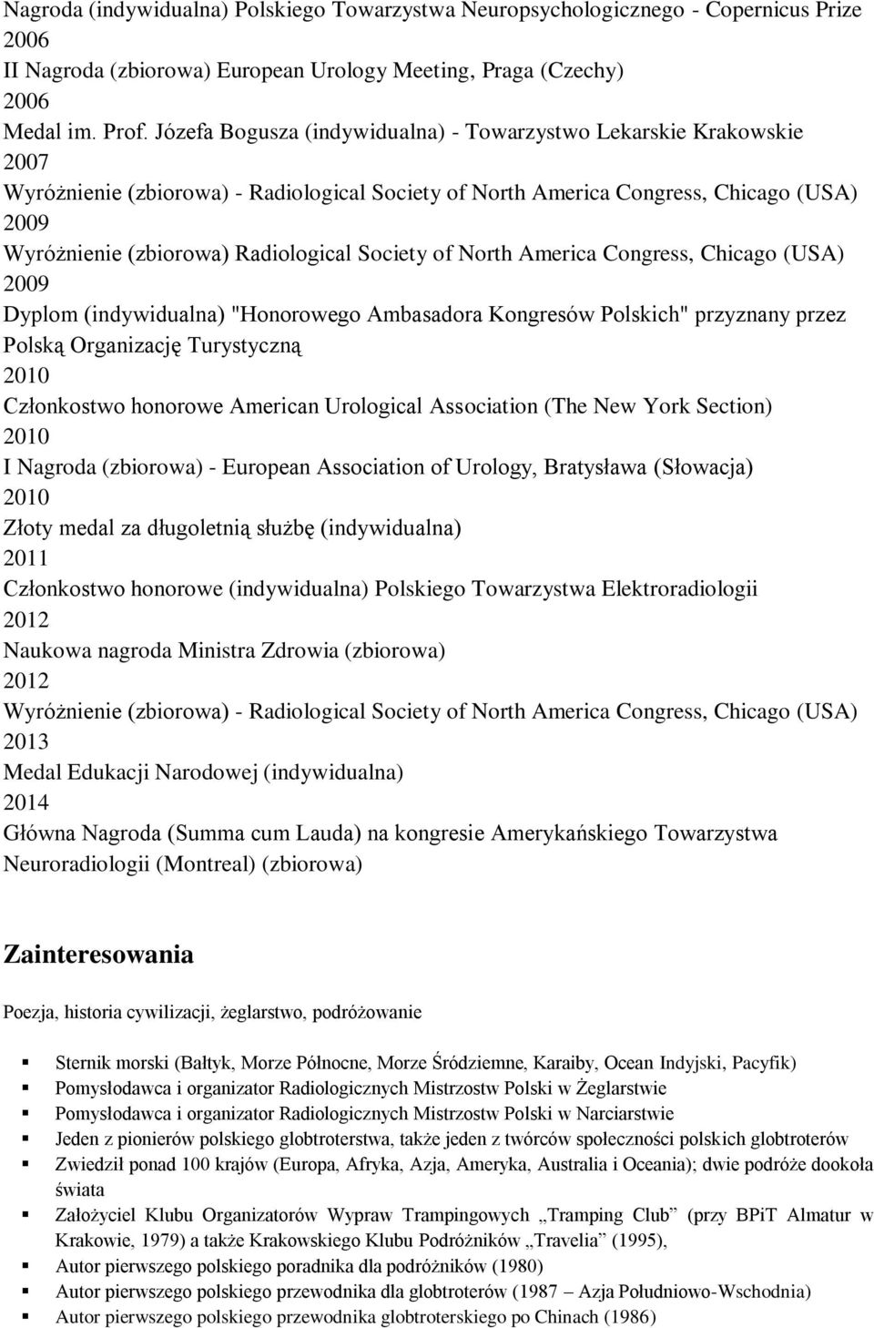 Society of North America Congress, Chicago (USA) 2009 Dyplom (indywidualna) "Honorowego Ambasadora Kongresów Polskich" przyznany przez Polską Organizację Turystyczną 2010 Członkostwo honorowe