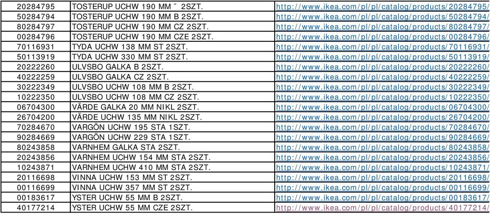 http://www.ikea.com/pl/pl/catalog/products/50113919/ 20222260 ULVSBO GALKA B 2SZT. http://www.ikea.com/pl/pl/catalog/products/20222260/ 40222259 ULVSBO GALKA CZ 2SZT. http://www.ikea.com/pl/pl/catalog/products/40222259/ 30222349 ULVSBO UCHW 108 MM B 2SZT.
