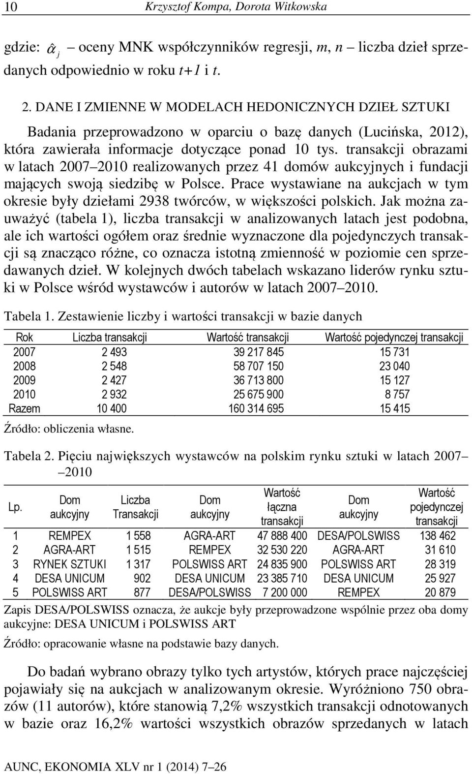 transakcji obrazami w latach 2007 2010 realizowanych przez 41 domów aukcyjnych i fundacji mających swoją siedzibę w Polsce.