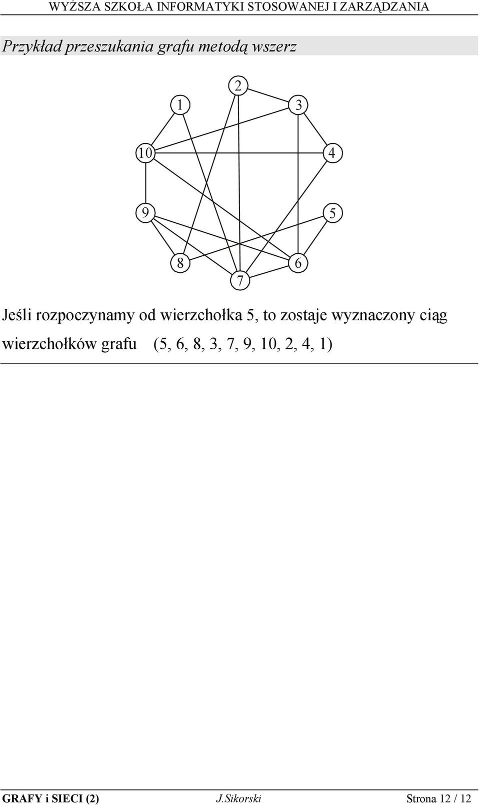 zostaje wyznaczony ciąg wierzchołków grafu (, 6,