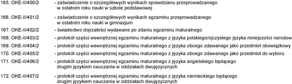 OKE-II/402/2 - świadectwo dojrzałości wydawane po zdaniu egzaminu maturalnego 168.