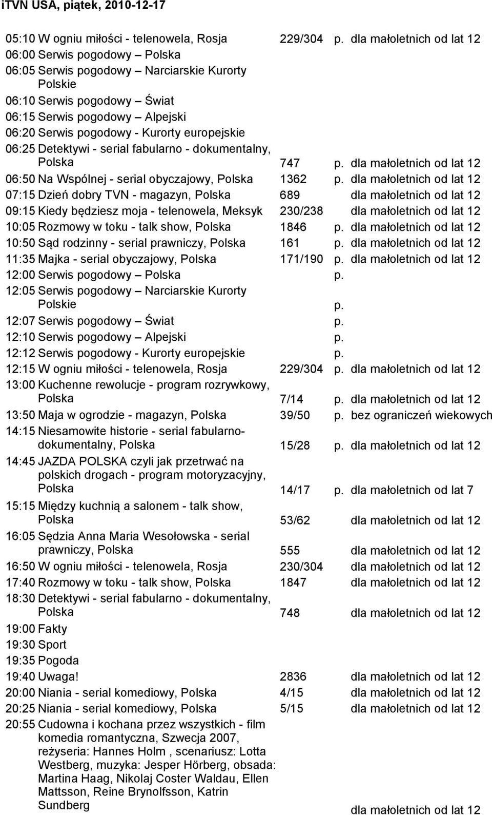 fabularno - dokumentalny, Polska 747 p. 06:50 Na Wspólnej - serial obyczajowy, Polska 1362 p.