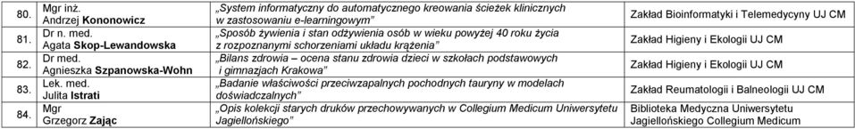 e-learningowym Sposób żywienia i stan odżywienia osób w wieku powyżej 40 roku życia z rozpoznanymi schorzeniami układu krążenia Bilans zdrowia ocena stanu zdrowia dzieci w szkołach