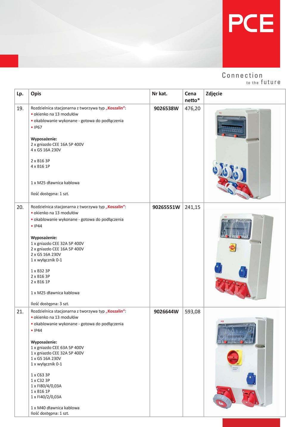 Rozdzielnica stacjonarna z tworzywa typ Koszalin : 90265551W 241,15 2 x gniazdo CEE 16A 5P 400V 1 x wyłącznik 0-1 2 x B16