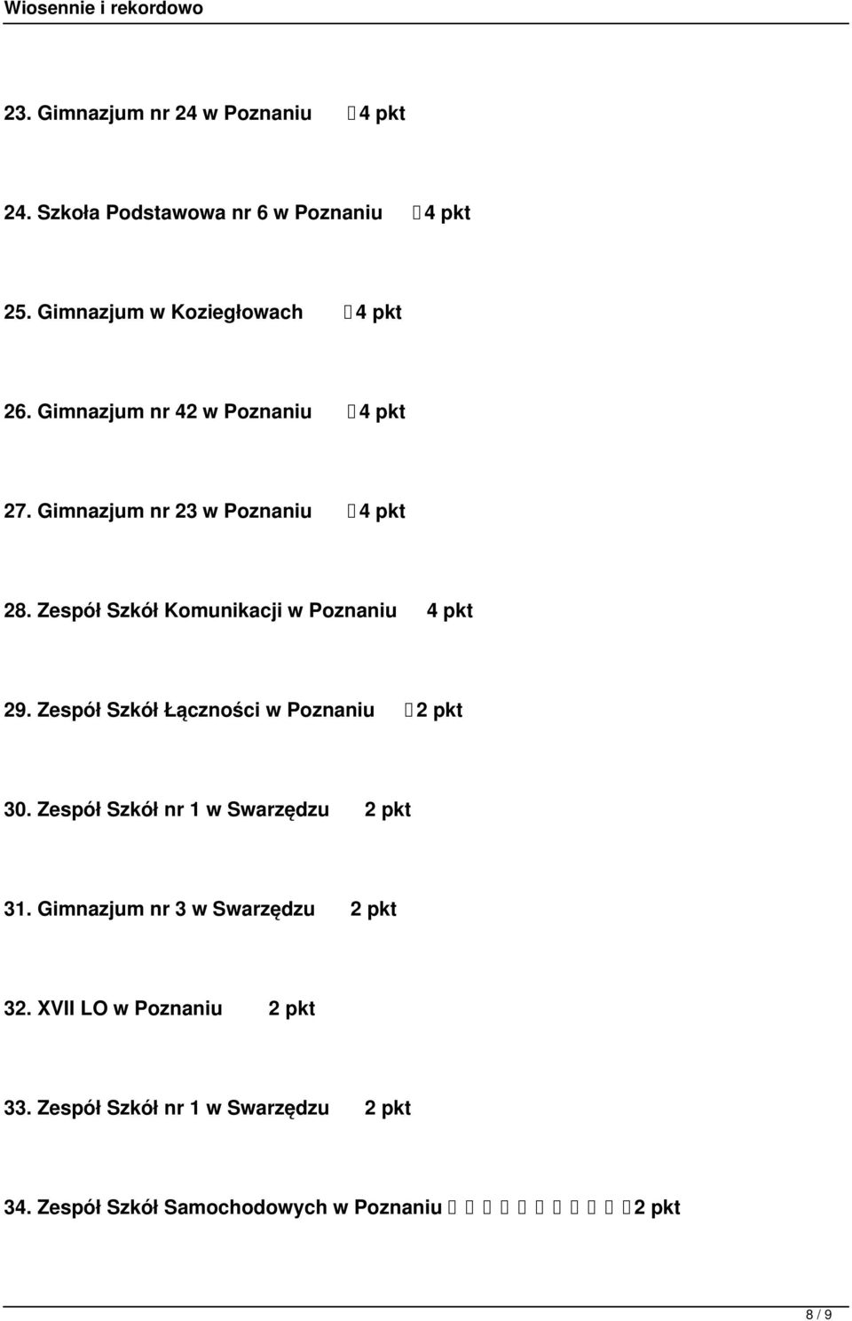Zespół Szkół Łączności w Poznaniu 30. Zespół Szkół nr 1 w Swarzędzu 31. Gimnazjum nr 3 w Swarzędzu 32.