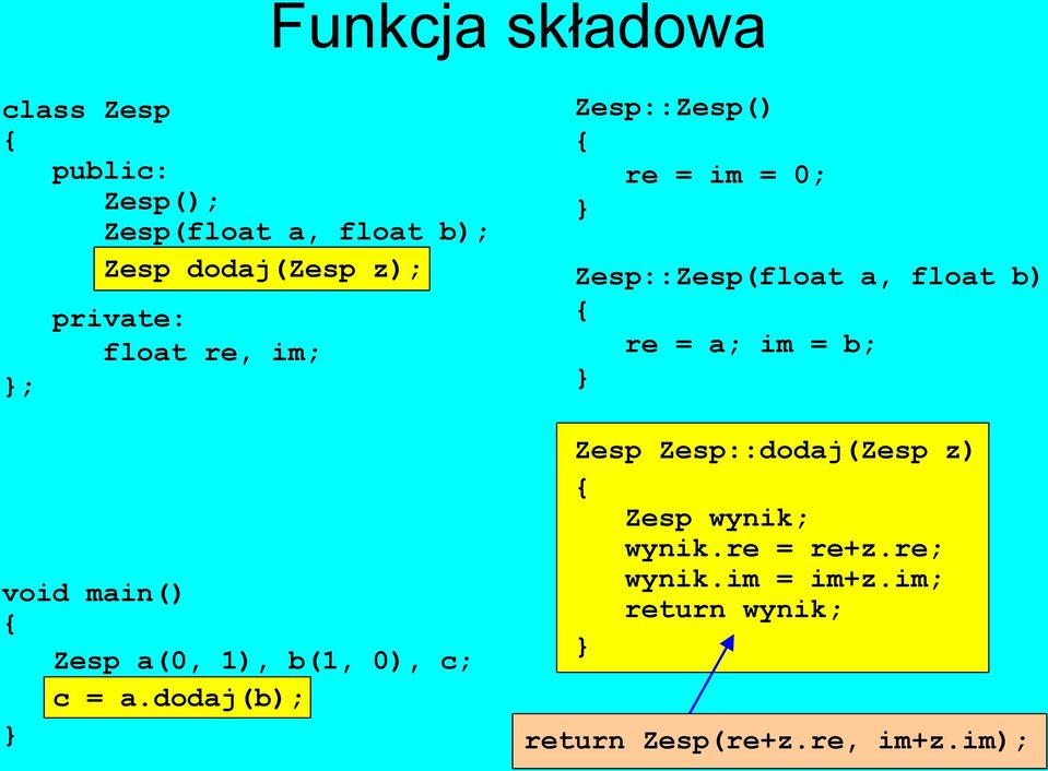Zesp Zesp::dodaj(Zesp z) Zesp wynik; wynik.re = re+z.re; wynik.im = im+z.