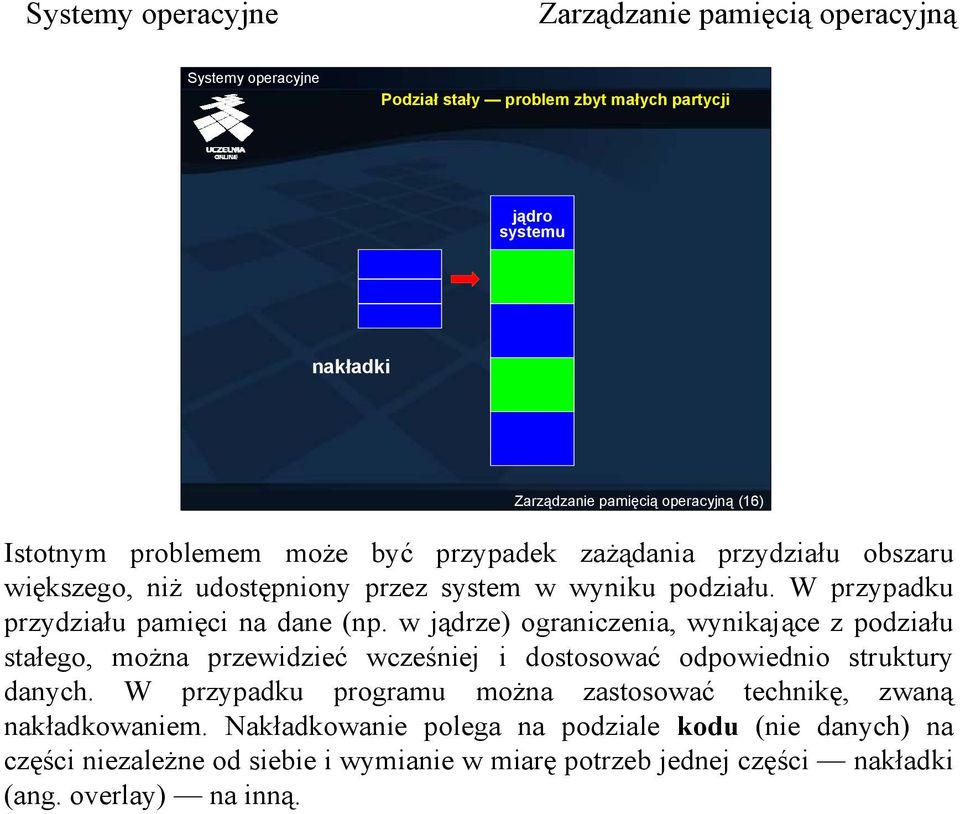 w jądrze) ograniczenia, wynikające z podziału stałego, można przewidzieć wcześniej i dostosować odpowiednio struktury danych.