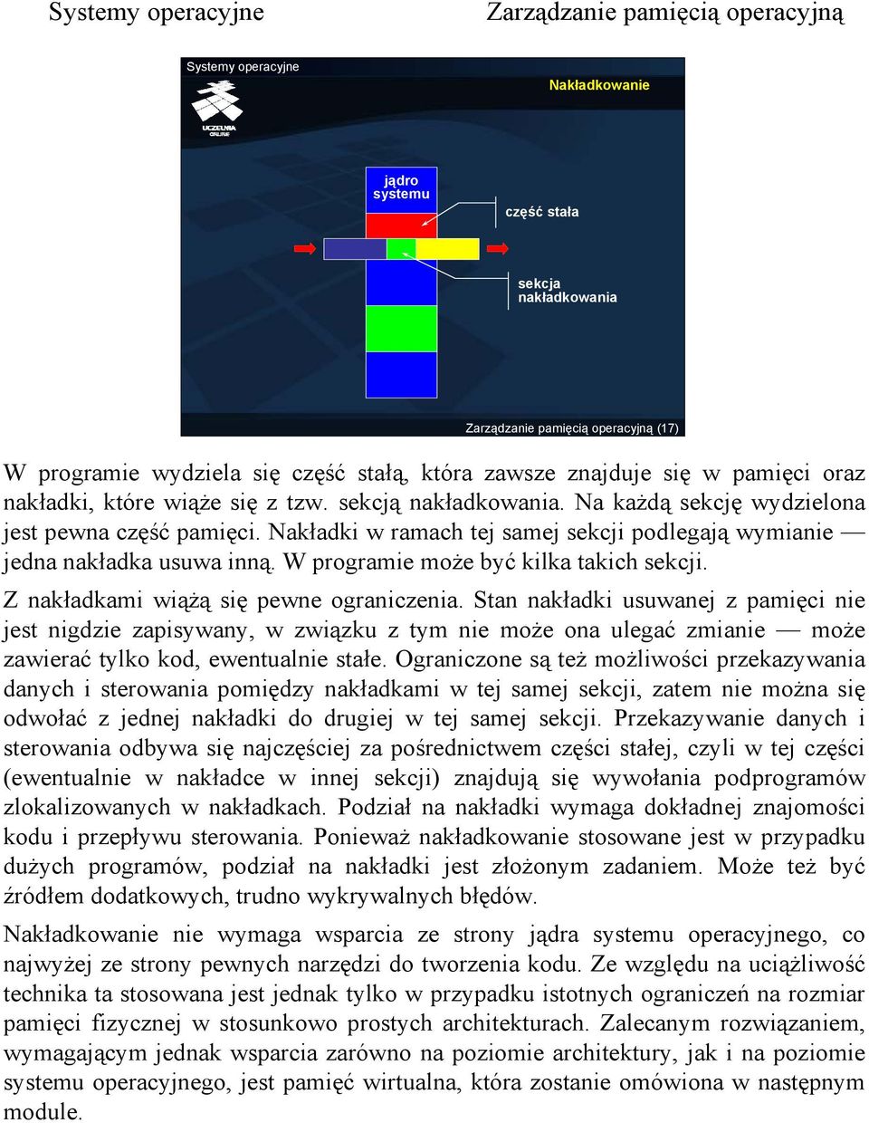 Z nakładkami wiążą się pewne ograniczenia. Stan nakładki usuwanej z pamięci nie jest nigdzie zapisywany, w związku z tym nie może ona ulegać zmianie może zawierać tylko kod, ewentualnie stałe.