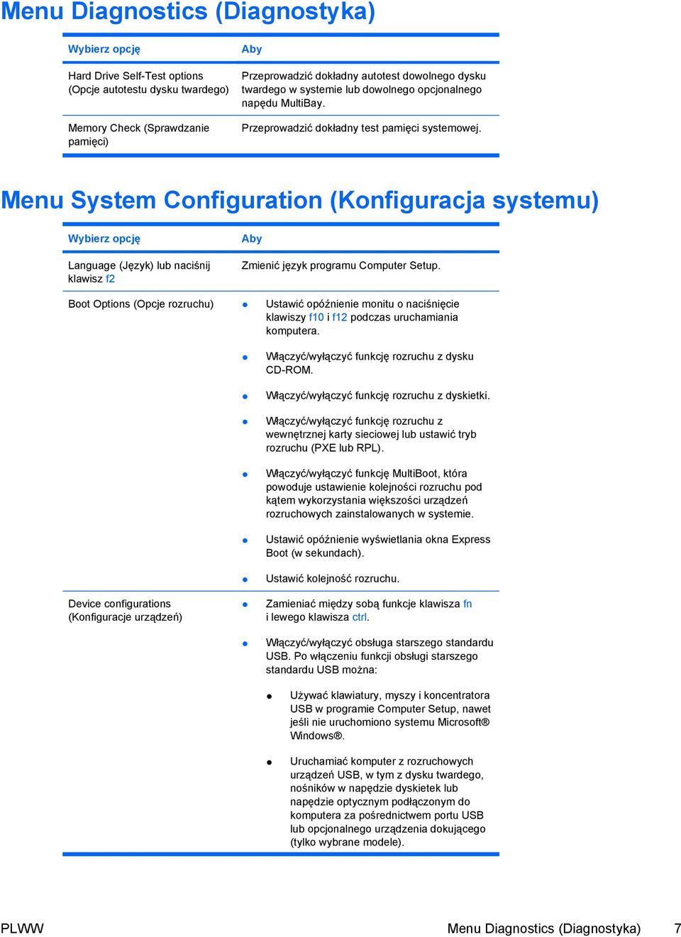 Menu System Configuration (Konfiguracja systemu) Wybierz opcję Language (Język) lub naciśnij klawisz f2 Aby Zmienić język programu Computer Setup.