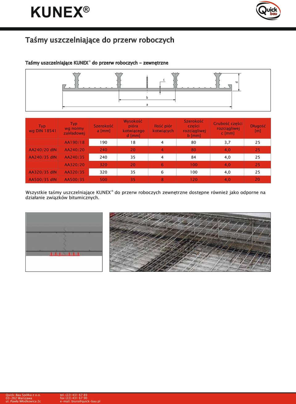 4,0 AA240/35 din AA240/35 240 35 4 84 4,0 AA3/ 3 6 100 4,0 AA3/35 din AA3/35 3 35 6 100 4,0 AA500/35 din AA500/35 500 35 8 1 4,0 wg DIN 18541 Wszystkie