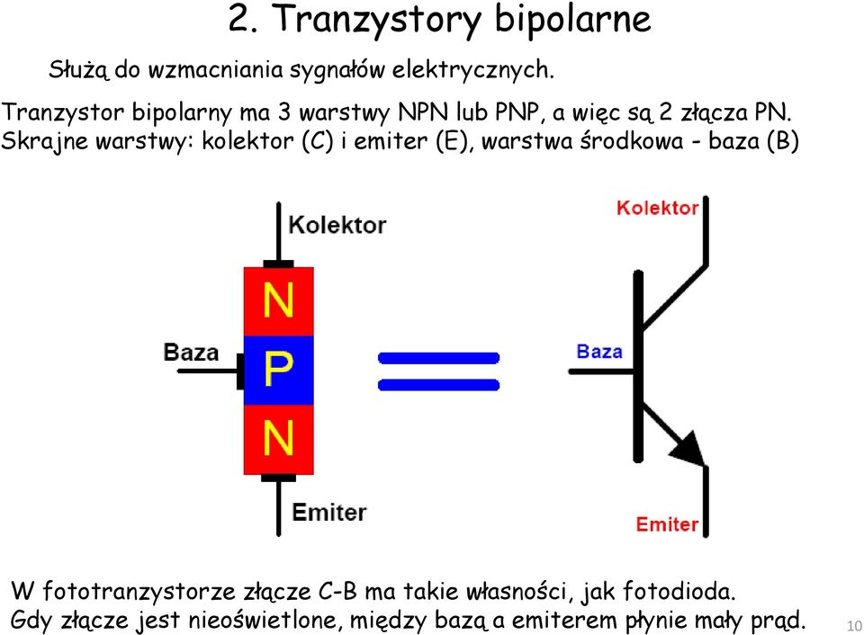 Skrajne warstwy: kolektor (C) i emiter (E), warstwa środkowa - baza (B) W