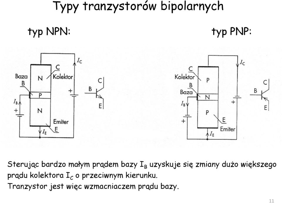 zmiany dużo większego prądu kolektora C o