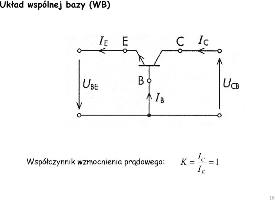 Współczynnik
