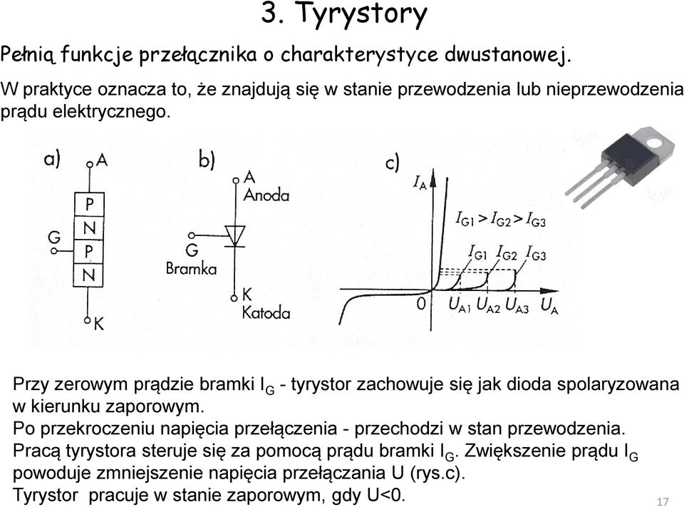 Przy zerowym prądzie bramki G - tyrystor zachowuje się jak dioda spolaryzowana w kierunku zaporowym.