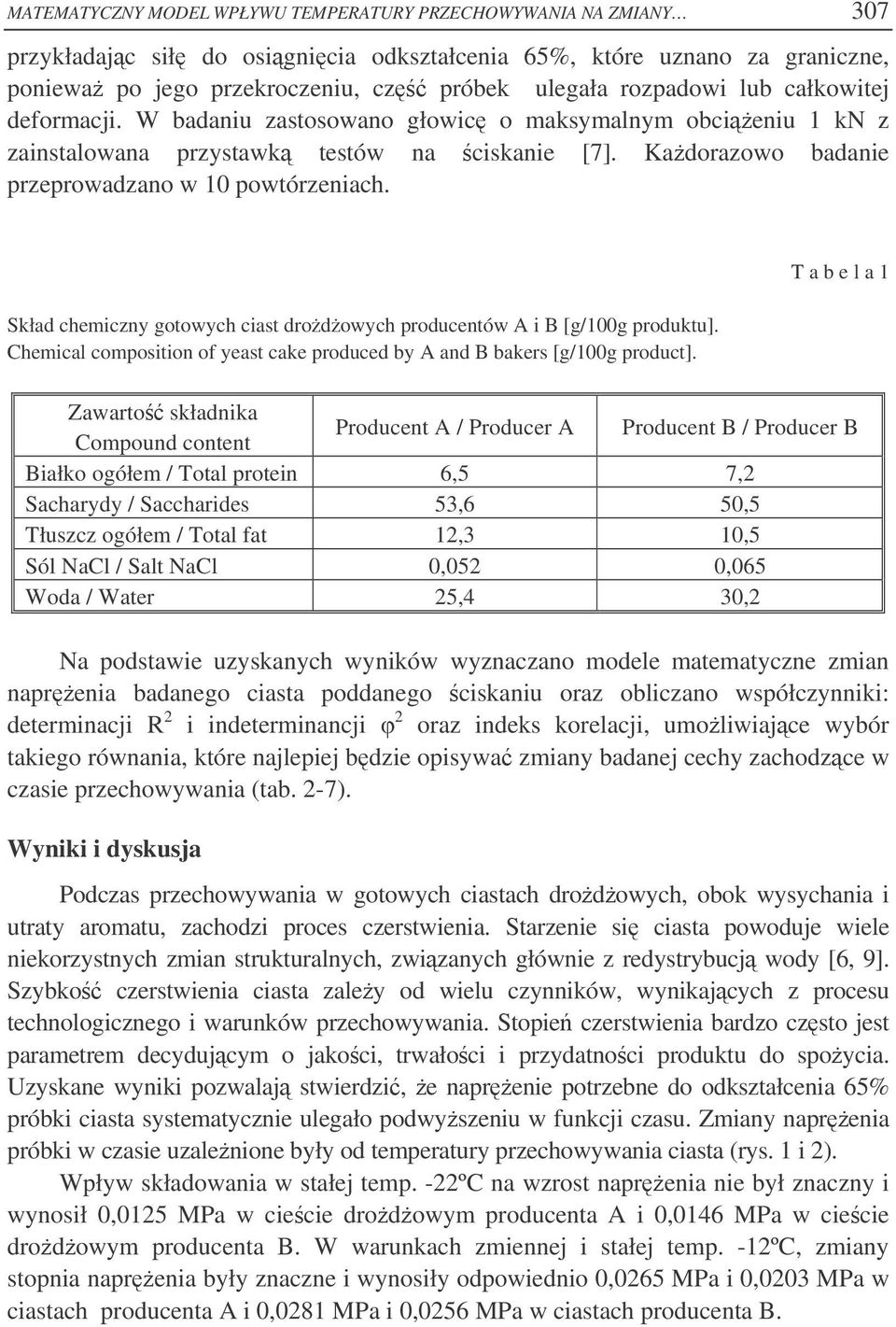 Skład chemiczny gotowych ciast drodowych producentów A i B [g/100g produktu]. Chemical composition of yeast cake produced by A and B bakers [g/100g product].