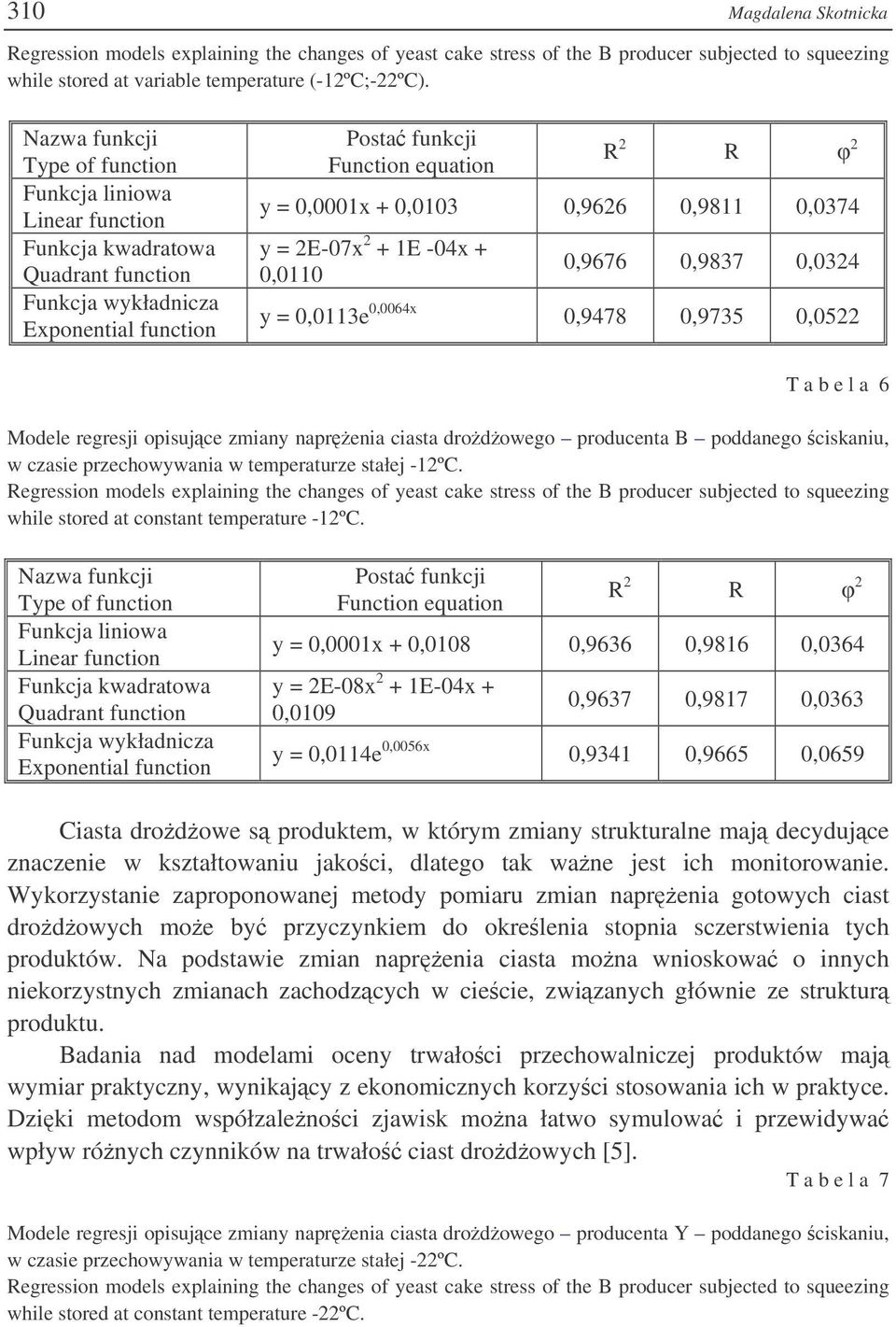 drodowego producenta B poddanego ciskaniu, w czasie przechowywania w temperaturze stałej -12ºC.