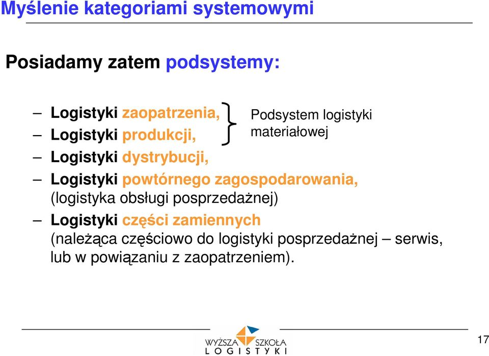 powtórnego zagospodarowania, (logistyka obsługi posprzedażnej) Logistyki części