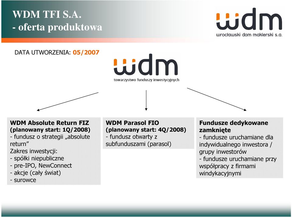 absolute return Zakres inwestycji: - spółki niepubliczne - pre-ipo, NewConnect - akcje (cały świat) - surowce WDM Parasol