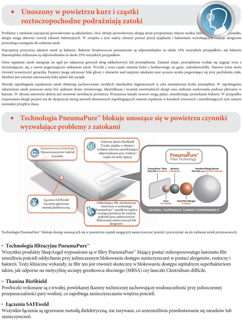 W związku z tym należy chronić pościel przed żyjątkami i bakteriami wywołującymi reakcje alergiczne prowadzące następnie do zatkania zatok. Najczęstszą przyczyną zakażeń zatok są bakterie.