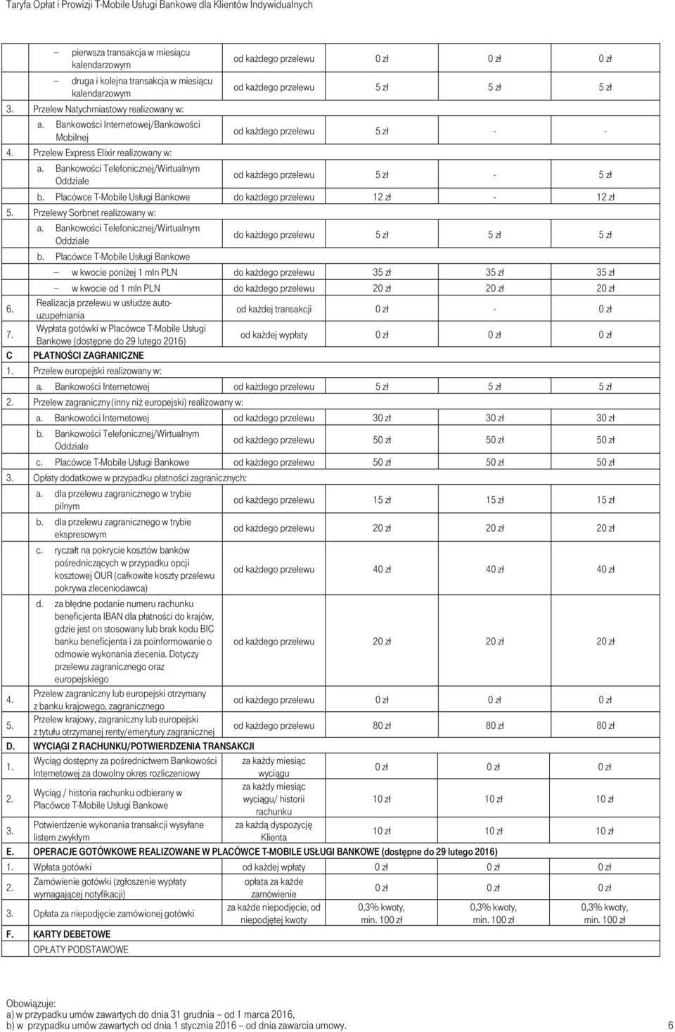 Placówce T-Mobile Usługi Bankowe do każdego przelewu 12 zł - 12 zł 5. Przelewy Sorbnet realizowany w: 6. 7. C a. Bankowości Telefonicznej/Wirtualnym Oddziale b.