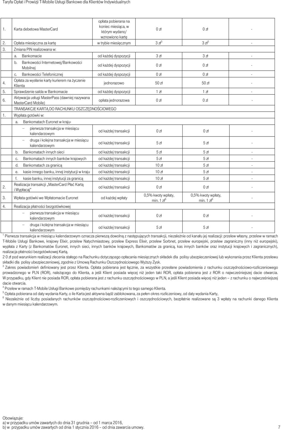 Bankowości Internetowej/Bankowości Mobilnej od każdej dyspozycji 0 zł 0 zł - c. Bankowości Telefonicznej od każdej dyspozycji 0 zł 0 zł - 4.