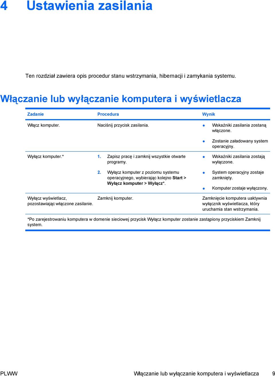 Wyłącz komputer z poziomu systemu operacyjnego, wybierając kolejno Start > Wyłącz komputer > Wyłącz*. Zostanie załadowany system operacyjny. Wskaźniki zasilania zostają wyłączone.