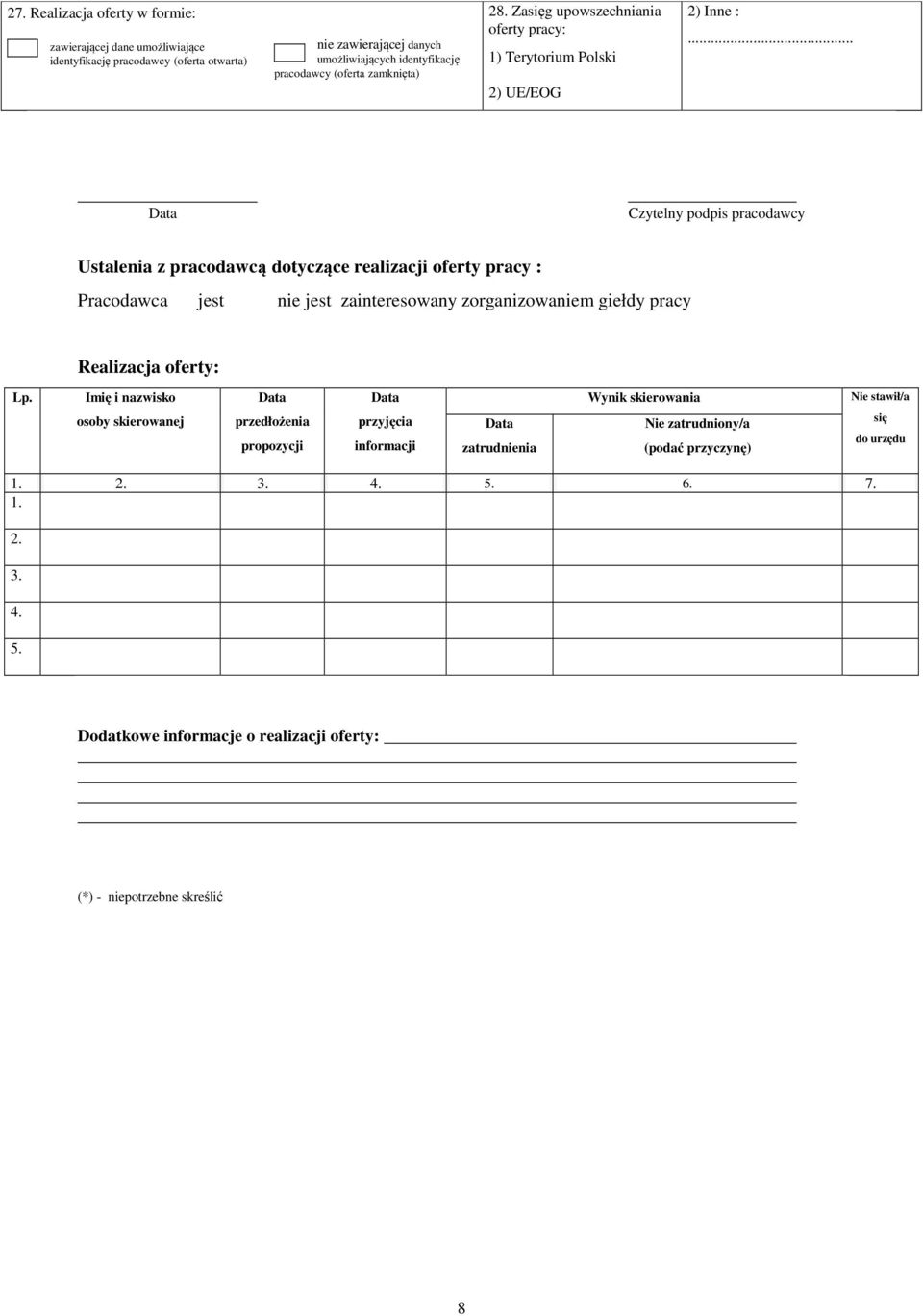 .. Data Czytelny podpis pracodawcy Ustalenia z pracodawcą dotyczące realizacji oferty pracy : Pracodawca jest nie jest zainteresowany zorganizowaniem giełdy pracy Realizacja oferty: Lp.