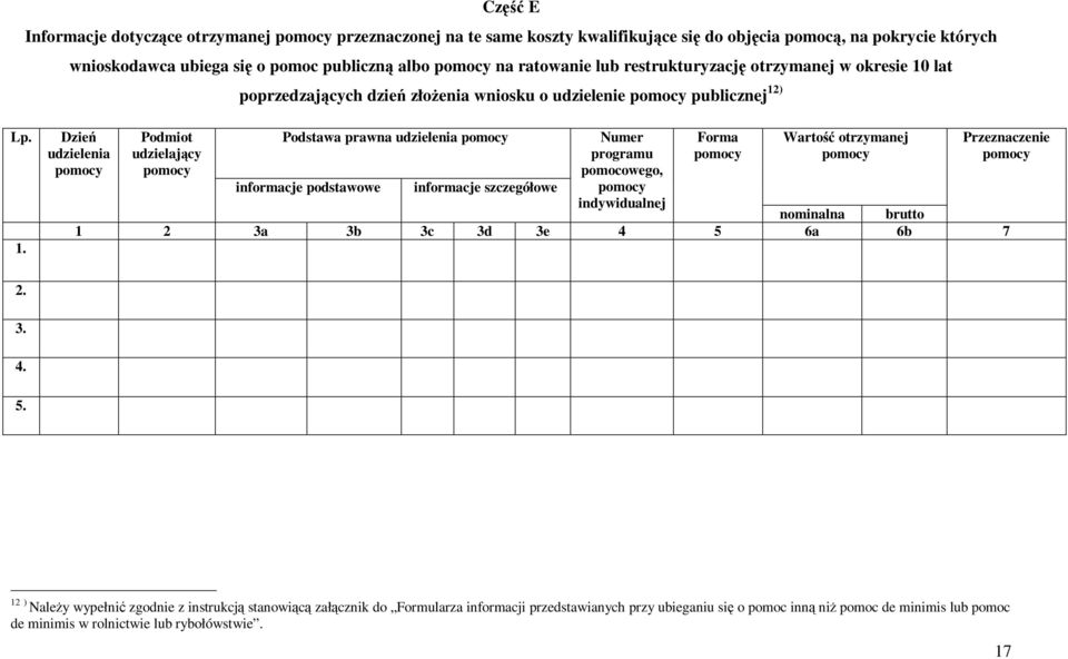 lat poprzedzających dzień złożenia wniosku o udzielenie pomocy publicznej 12