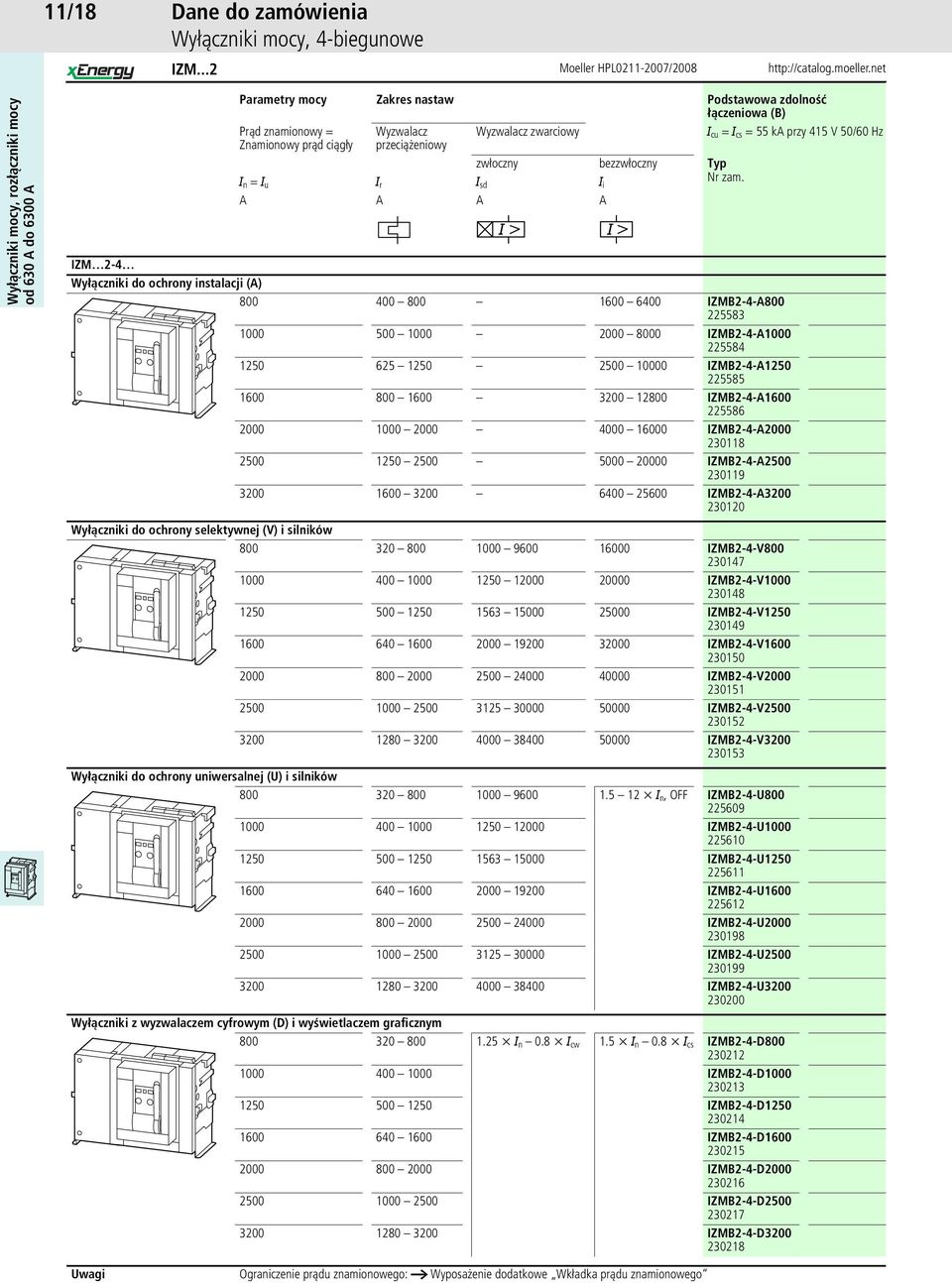 A A A IZM 2-4 Wyłączniki do ochrony instalacji (A) 800 400 800 1600 6400 IZMB2-4-A800 225583 1000 500 1000 2000 8000 IZMB2-4-A1000 225584 1250 625 1250 2500 10000 IZMB2-4-A1250 225585 1600 800 1600
