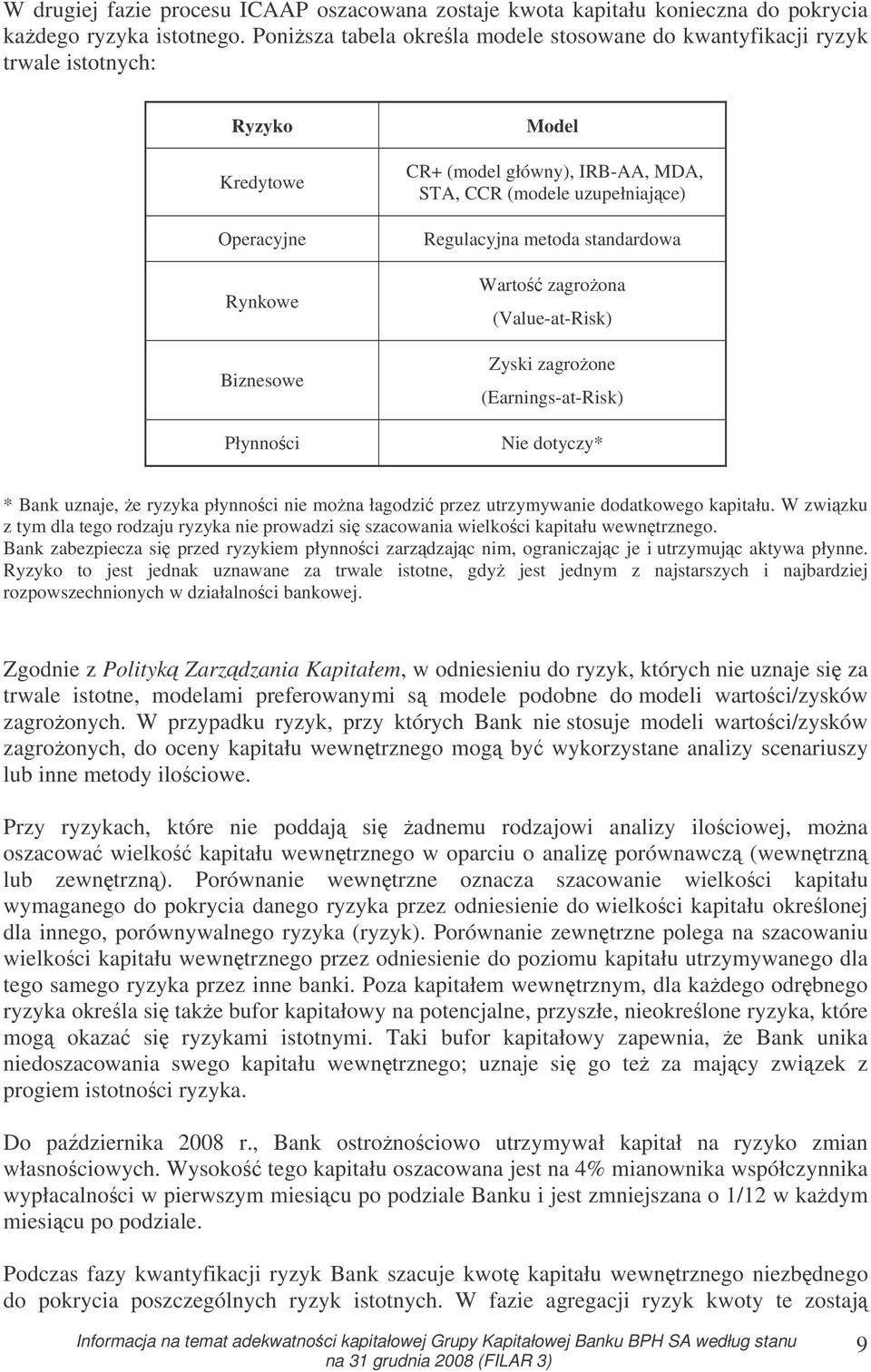 uzupełniajce) Regulacyjna metoda standardowa Warto zagroona (Value-at-Risk) Zyski zagroone (Earnings-at-Risk) Nie dotyczy* * Bank uznaje, e ryzyka płynnoci nie mona łagodzi przez utrzymywanie