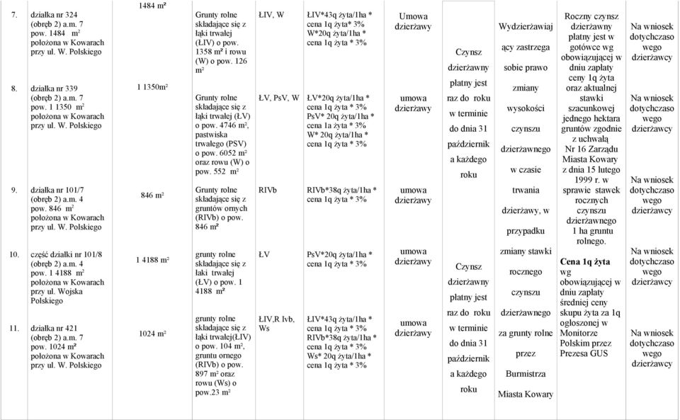 4746 m², trwałego (PSV) o pow. 6052 m² oraz rowu (W) o pow. 552 m² 846 m² łaki trwałej (ŁV) o pow. 1 4188 m² łąki trwałej(łiv) o pow. 104 m², gruntu ornego 897 m² oraz rowu (Ws) o pow.
