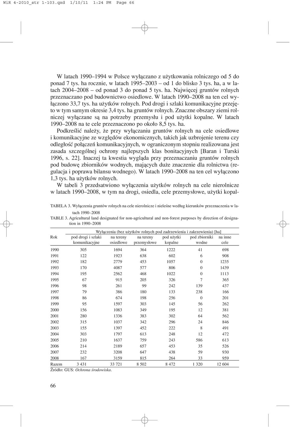 Pod drogi i szlaki komunikacyjne przejêto w tym samym okresie 3,4 tys. ha gruntów rolnych. Znaczne obszary ziemi rolniczej wy³¹czane s¹ na potrzeby przemys³u i pod u ytki kopalne.