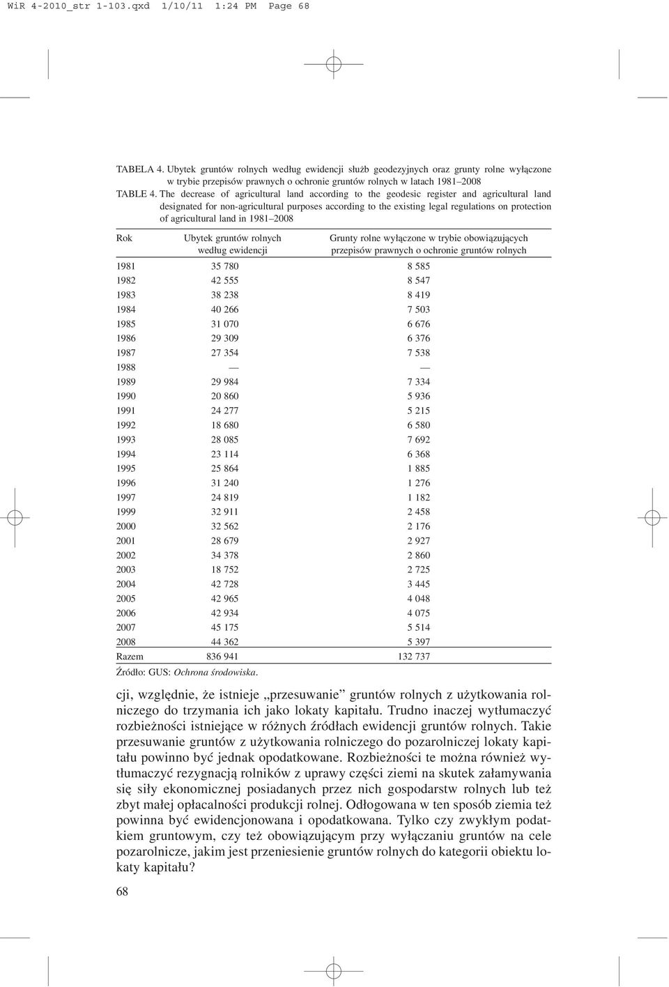 The decrease of agricultural land according to the geodesic register and agricultural land designated for non-agricultural purposes according to the existing legal regulations on protection of