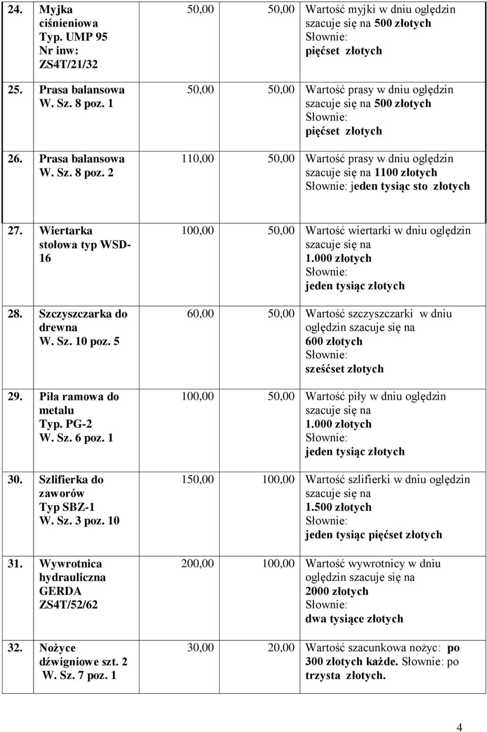 2 50,00 50,00 Wartość myjki w dniu oględzin 500 pięćset 50,00 50,00 Wartość prasy w dniu oględzin 500 pięćset 110,00 50,00 Wartość prasy w dniu oględzin 1100 jeden tysiąc sto 27.