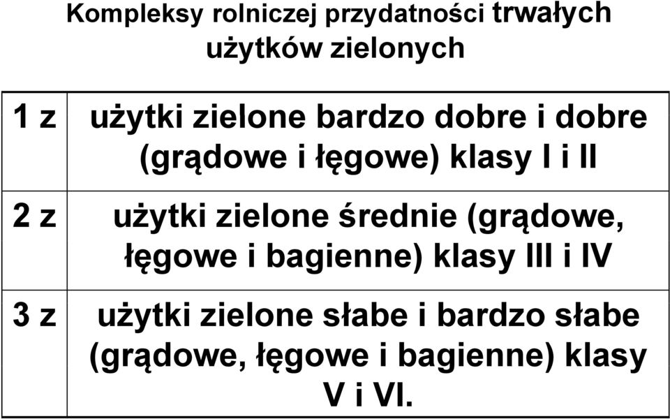 zielone średnie (grądowe, łęgowe i bagienne) klasy III i IV 3 z użytki ż