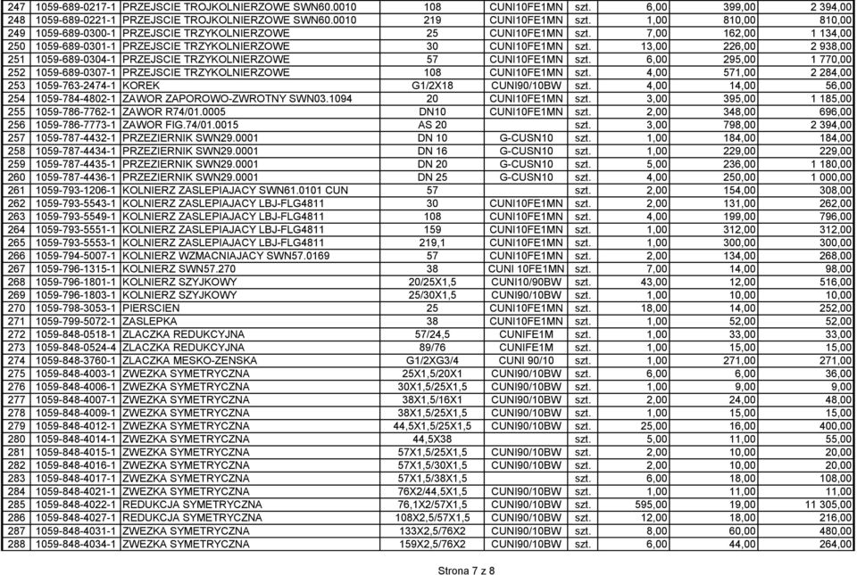 13,00 226,00 2 938,00 251 1059-689-0304-1 PRZEJSCIE TRZYKOLNIERZOWE 57 CUNI10FE1MN szt. 6,00 295,00 1 770,00 252 1059-689-0307-1 PRZEJSCIE TRZYKOLNIERZOWE 108 CUNI10FE1MN szt.