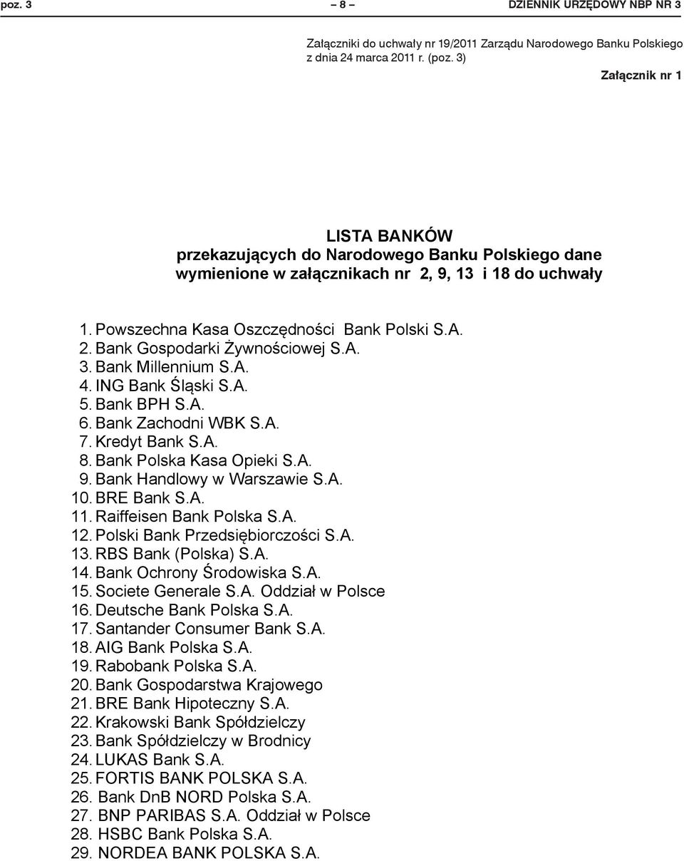3) Załącznik nr 1 Załącznik nr nr 11 LISTA BANKÓW przekazujących do do Narodowego Banku Polskiego dane wymienione w załącznikach nr nr 2, 2, 9, 9, 13 13 i i 18 18 do do uchwały 1. 1. Powszechna Kasa Oszczędności Bank Polski S.