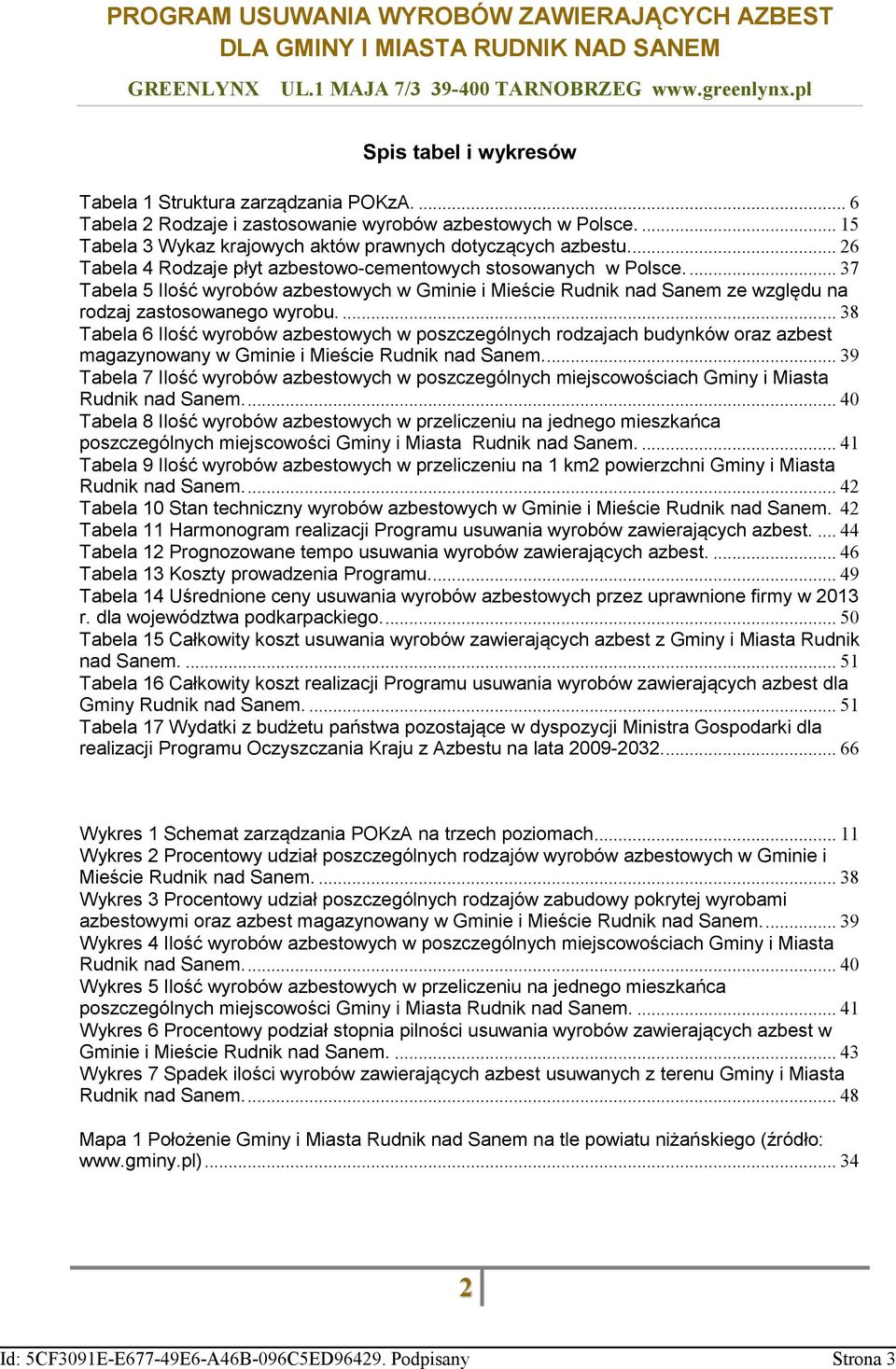 ... 38 Tabela 6 Ilość wyrobów azbestowych w poszczególnych rodzajach budynków oraz azbest magazynowany w Gminie i Mieście Rudnik nad Sanem.