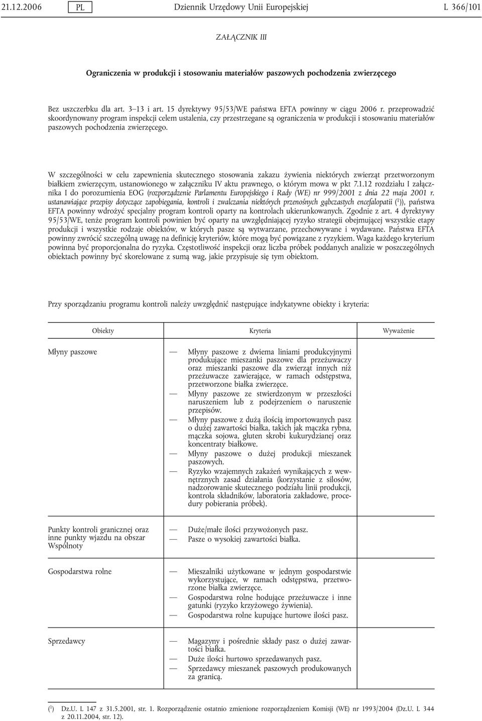 przeprowadzić skoordynowany program inspekcji celem ustalenia, czy przestrzegane są ograniczenia w produkcji i stosowaniu materiałów paszowych pochodzenia zwierzęcego.