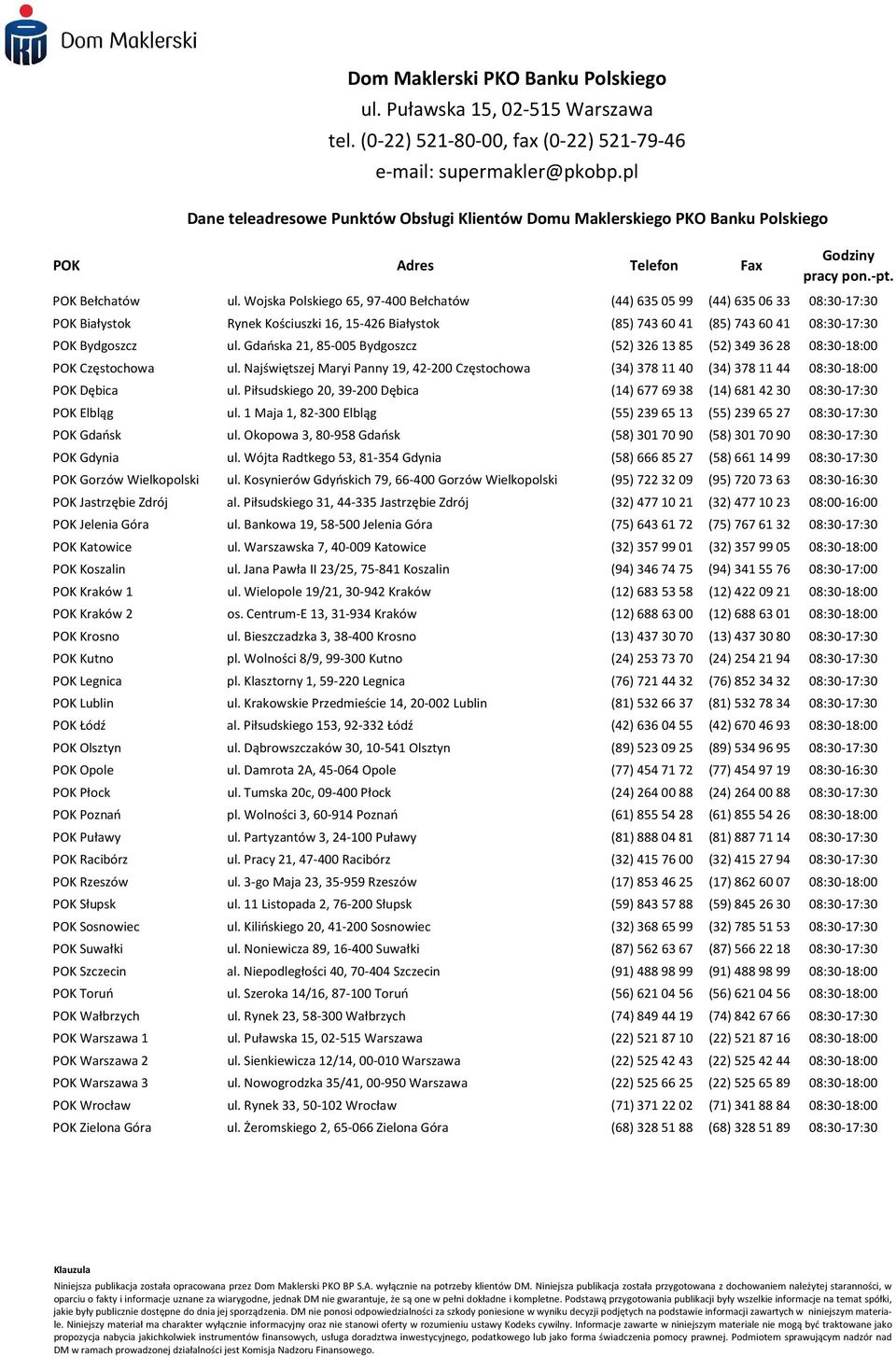 Wojska Polskiego 65, 97-400 Bełchatów (44) 635 05 99 (44) 635 06 33 08:30-17:30 POK Białystok Rynek Kościuszki 16, 15-426 Białystok (85) 743 60 41 (85) 743 60 41 08:30-17:30 POK Bydgoszcz ul.