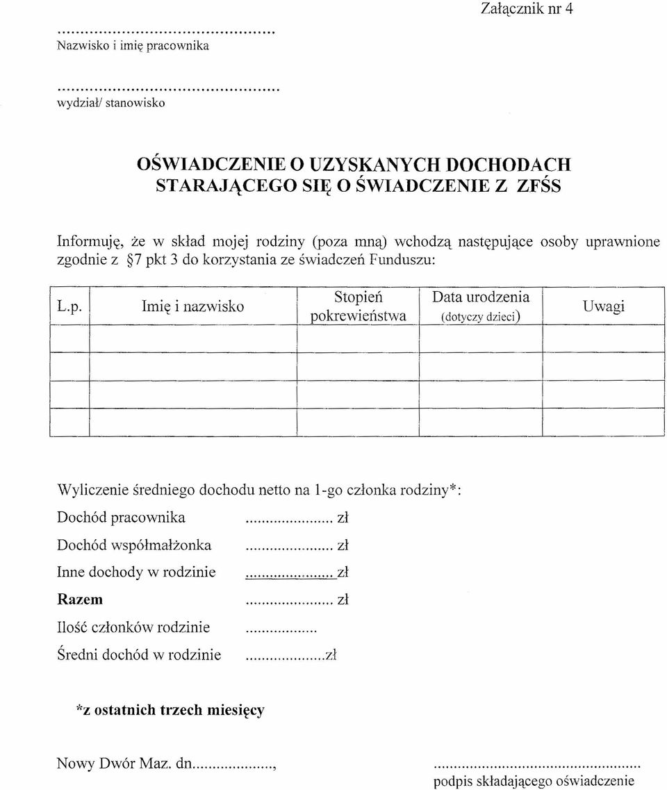 uprawnione zgodnie z 7 pkt 3 do korzystania ze świadczeń Funduszu: L.p. Imię i nazwisko Stopień pokrewieństwa Data urodzenia (dotyczy dzieci) Uwagi Wyliczenie