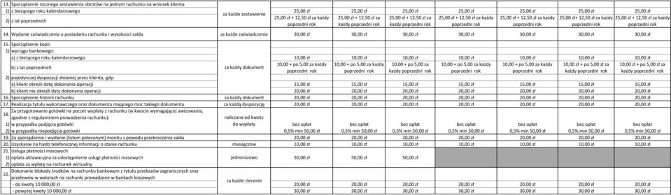 każdy 2) z lat poprzednich poprzedni rok każdy poprzedni rok każdy poprzedni rok poprzedni rok poprzedni rok poprzedni rok poprzedni rok 14.