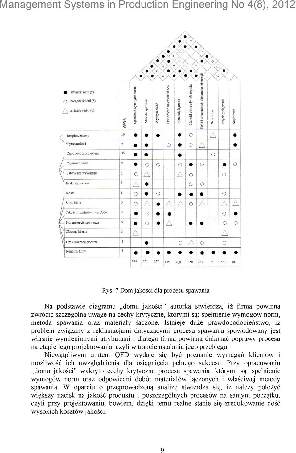 Istnieje duże prawdopodobieństwo, iż problem związany z reklamacjami dotyczącymi procesu spawania spowodowany jest właśnie wymienionymi atrybutami i dlatego firma powinna dokonać poprawy procesu na