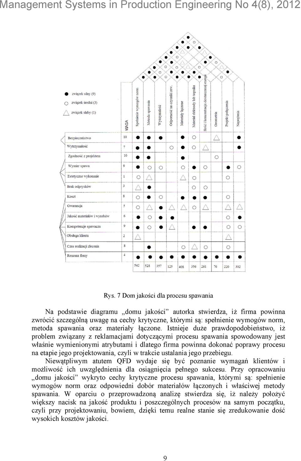 Istnieje duże prawdopodobieństwo, iż problem związany z reklamacjami dotyczącymi procesu spawania spowodowany jest właśnie wymienionymi atrybutami i dlatego firma powinna dokonać poprawy procesu na