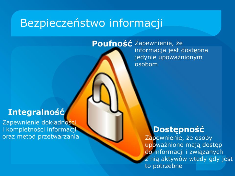 informacji oraz metod przetwarzania Dostępność Zapewnienie, że osoby